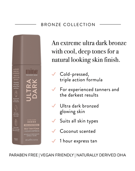 Coffret Ultra Dark Deluxe Bronze